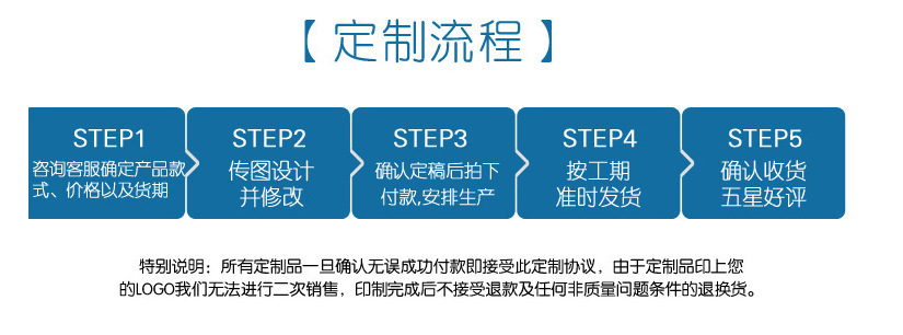 工厂直供广告笔可做logo高端金属漆中性笔签字笔礼品促销水笔印刷